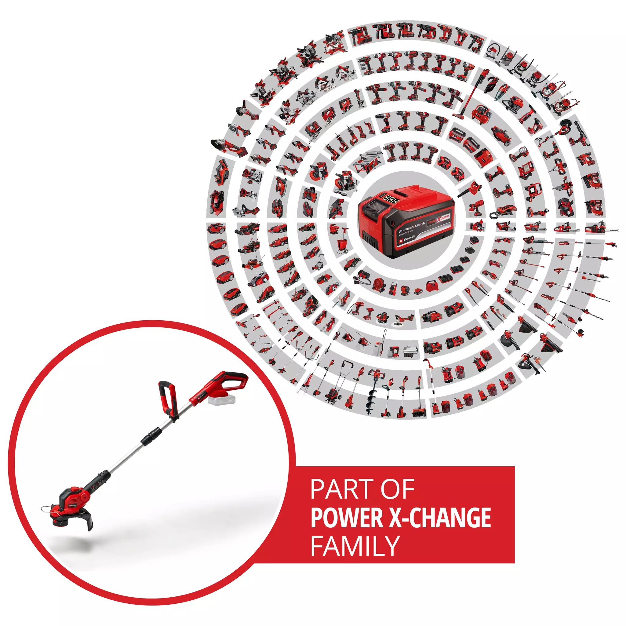 Акумулаторен тример за трева GE-CT 18/28 Li-Solo