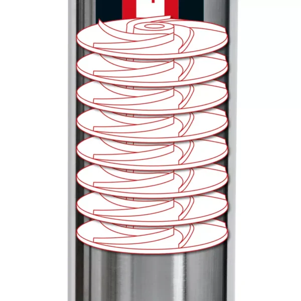 Потопяема дълбочинна помпа GE-DW 1155 N-A